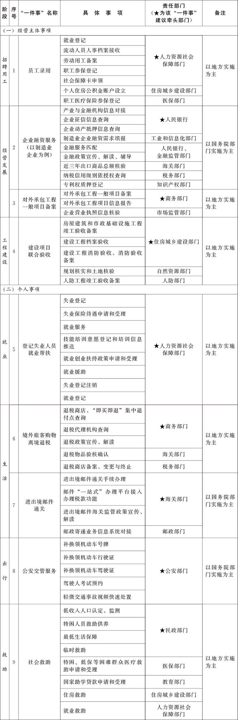 米乐体育