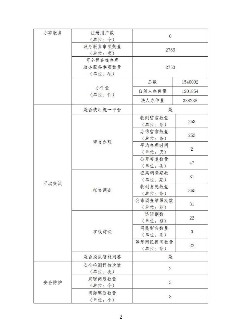 米乐体育