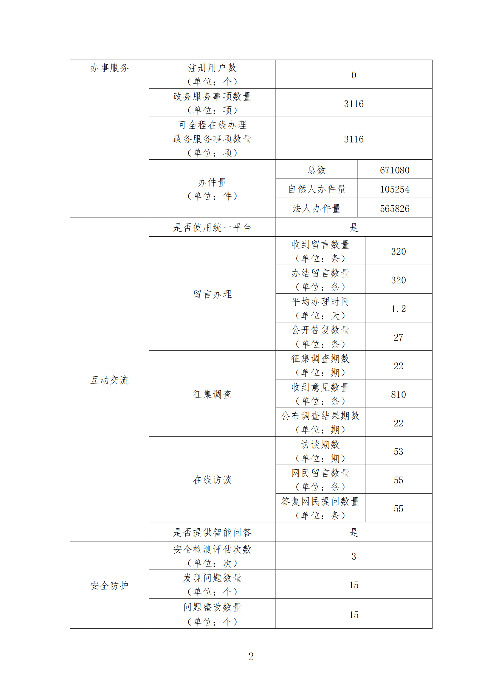 米乐体育