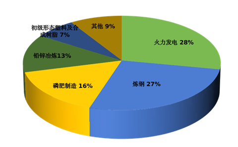 一类.png 米乐体育