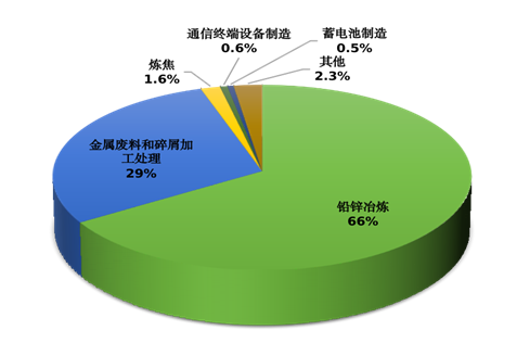 危险废物.png 米乐体育