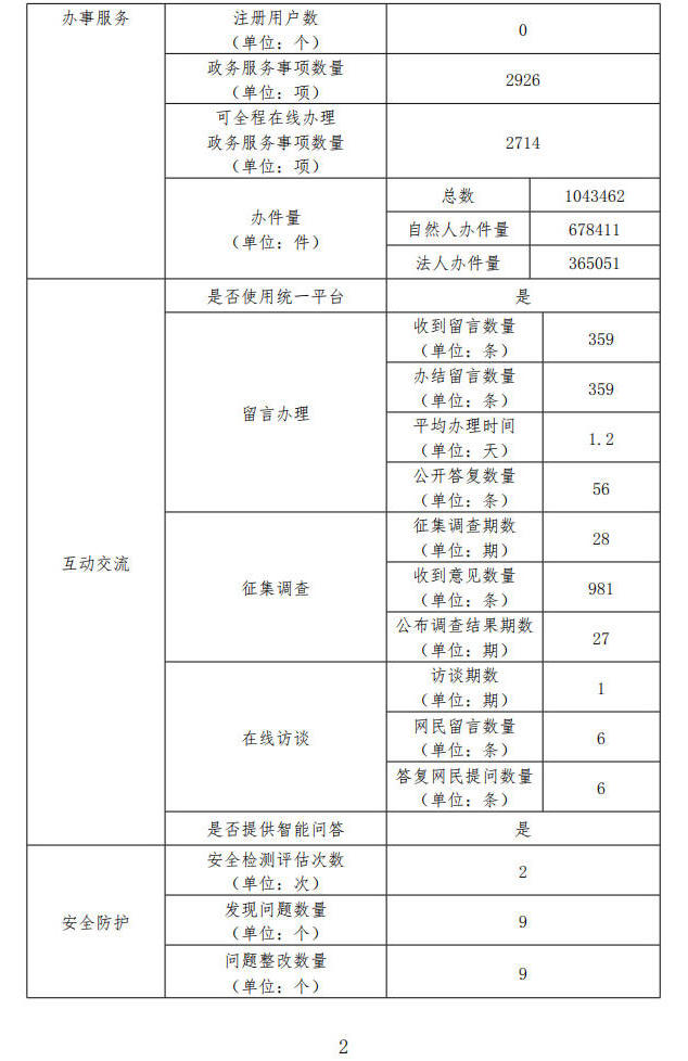 米乐体育